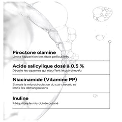 اي سي ام - شامبو نوفوفان كي لعلاج القشره الشديده 125 مل