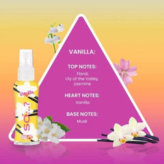 سو...؟ - مجموعة تعطير الجسم 4*50 مل