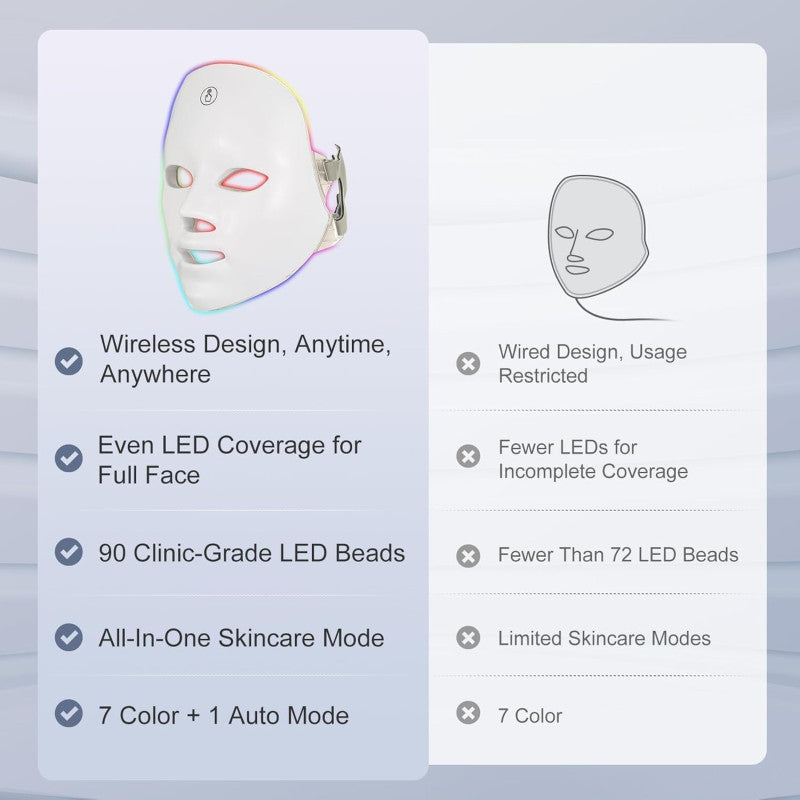 أداة ازالة شمع الأذن