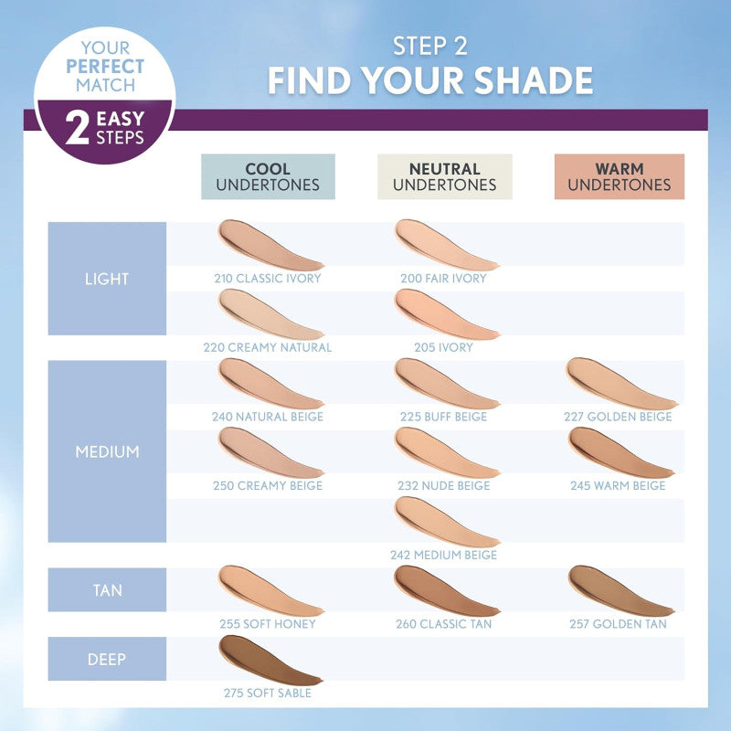 كوفر جيرل - كريم أساس سائل سيمبلي ايجليس 3 في 1 كريمي 30 مل