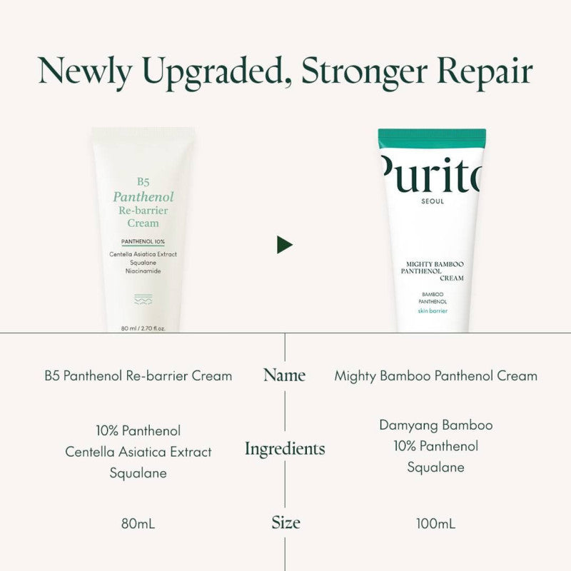 بوريتو سيول - كريم مايتي بامبو بانثينول 100 مل