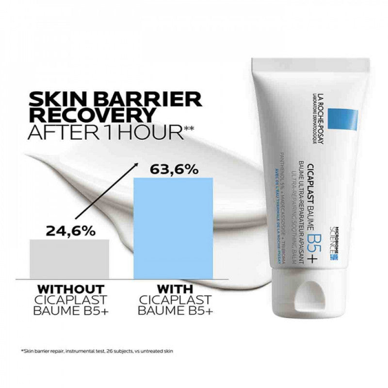 لاروش بوزاي - بلسم مرطب وملطف سيكابلاست بوم B5+ حجم 40مل