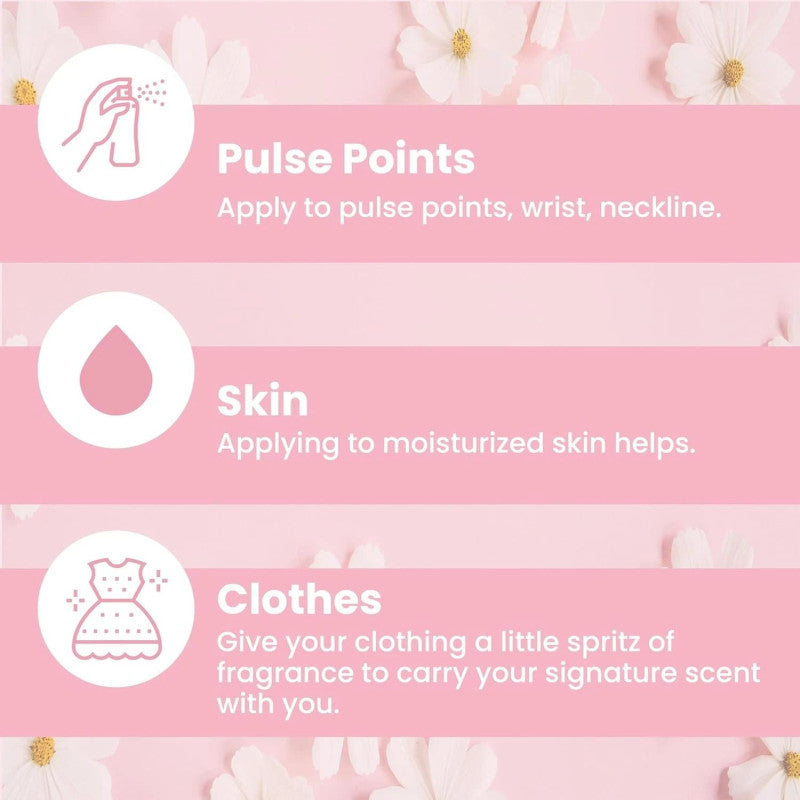 سو...؟ - مجموعة تعطير الجسم 4*50 مل