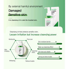 اي ان ليب - زيت منظف للبشرة الحساسة بي اتش سيكا 150 مل