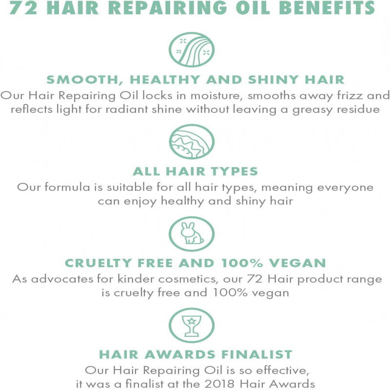 72 هير - زيت اصلاح وترطيب الشعر 75 مل