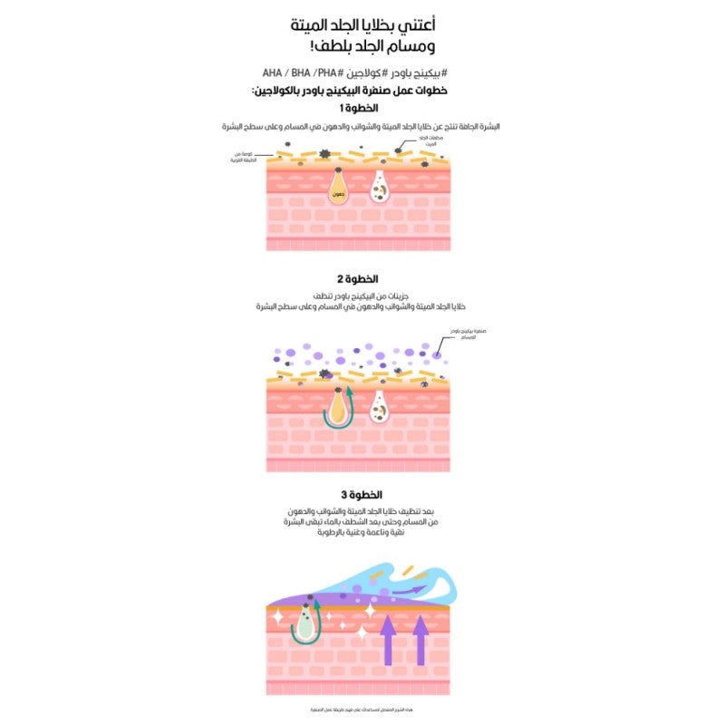 فارم ستاي صنفرة بيكينج باودر بالكولاجين للبشرة 7جم×25حبه